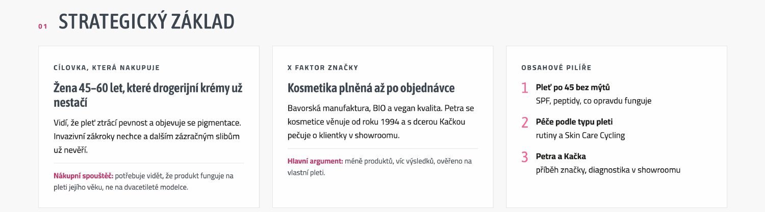 E-shop s kosmetikou – základ strategie