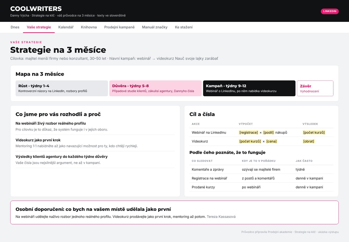 Agentura na LinkedInu – klientský průvodce
